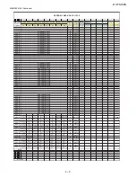 Предварительный просмотр 35 страницы Sharp 21V-FS700S Service Manual