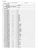 Предварительный просмотр 76 страницы Sharp 21V-FS700S Service Manual