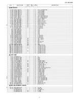 Предварительный просмотр 81 страницы Sharp 21V-FS700S Service Manual