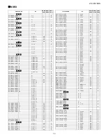 Предварительный просмотр 87 страницы Sharp 21V-FS700S Service Manual