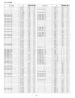 Предварительный просмотр 88 страницы Sharp 21V-FS700S Service Manual