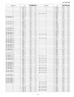 Предварительный просмотр 89 страницы Sharp 21V-FS700S Service Manual