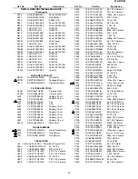 Предварительный просмотр 36 страницы Sharp 21V-R70M Service Manual