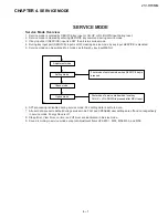 Предварительный просмотр 6 страницы Sharp 21v-r70MM Service Manual