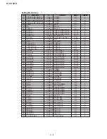 Предварительный просмотр 9 страницы Sharp 21v-r70MM Service Manual