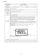 Предварительный просмотр 25 страницы Sharp 21v-r70MM Service Manual