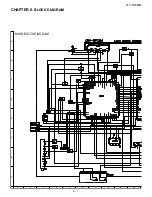 Предварительный просмотр 34 страницы Sharp 21v-r70MM Service Manual