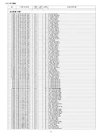 Предварительный просмотр 47 страницы Sharp 21v-r70MM Service Manual