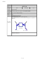 Предварительный просмотр 28 страницы Sharp 21V1-L Service Manual