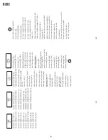 Предварительный просмотр 4 страницы Sharp 21XF30 Service Manual