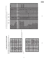 Предварительный просмотр 5 страницы Sharp 21XF30 Service Manual