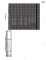 Предварительный просмотр 13 страницы Sharp 21XF30 Service Manual