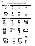 Предварительный просмотр 22 страницы Sharp 21XF30 Service Manual