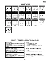 Предварительный просмотр 31 страницы Sharp 21XF30 Service Manual