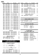 Предварительный просмотр 54 страницы Sharp 21XF30 Service Manual