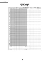 Предварительный просмотр 28 страницы Sharp 21YF30 Service Manual