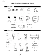 Предварительный просмотр 32 страницы Sharp 21YF30 Service Manual