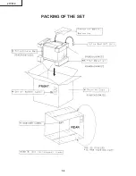 Предварительный просмотр 58 страницы Sharp 21YF30 Service Manual