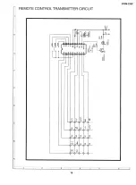 Preview for 17 page of Sharp 23SC Service Manual