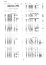 Preview for 22 page of Sharp 23SC Service Manual