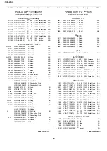 Preview for 26 page of Sharp 23SC Service Manual