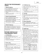 Предварительный просмотр 15 страницы Sharp 25A-K Service Manual