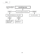 Предварительный просмотр 20 страницы Sharp 25A-K Service Manual