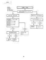 Предварительный просмотр 38 страницы Sharp 25A-K Service Manual