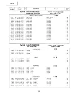 Предварительный просмотр 104 страницы Sharp 25A-K Service Manual