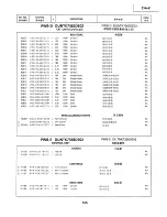 Предварительный просмотр 105 страницы Sharp 25A-K Service Manual