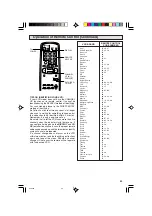 Предварительный просмотр 35 страницы Sharp 25C340 Operation Manual