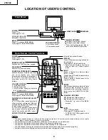 Preview for 4 page of Sharp 25C340 Service Manual