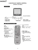 Предварительный просмотр 6 страницы Sharp 25K-M100 Service Manual