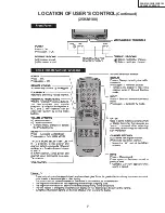 Предварительный просмотр 7 страницы Sharp 25K-M100 Service Manual