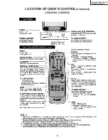 Предварительный просмотр 9 страницы Sharp 25K-M100 Service Manual