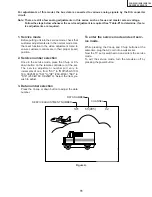 Предварительный просмотр 11 страницы Sharp 25K-M100 Service Manual