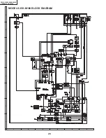 Предварительный просмотр 20 страницы Sharp 25K-M100 Service Manual