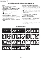 Предварительный просмотр 22 страницы Sharp 25K-M100 Service Manual