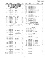 Предварительный просмотр 33 страницы Sharp 25K-M100 Service Manual