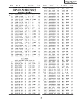 Предварительный просмотр 35 страницы Sharp 25K-M100 Service Manual