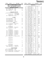 Предварительный просмотр 39 страницы Sharp 25K-M100 Service Manual