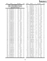 Предварительный просмотр 41 страницы Sharp 25K-M100 Service Manual