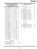 Предварительный просмотр 43 страницы Sharp 25K-M100 Service Manual