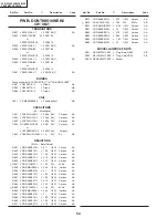 Предварительный просмотр 44 страницы Sharp 25K-M100 Service Manual