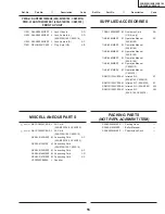 Предварительный просмотр 45 страницы Sharp 25K-M100 Service Manual