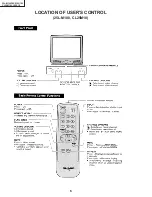 Предварительный просмотр 6 страницы Sharp 25L-M100 Service Manual