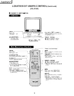 Предварительный просмотр 8 страницы Sharp 25L-M100 Service Manual