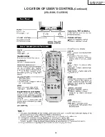 Предварительный просмотр 9 страницы Sharp 25L-M100 Service Manual