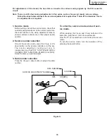 Предварительный просмотр 11 страницы Sharp 25L-M100 Service Manual