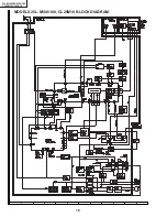 Предварительный просмотр 18 страницы Sharp 25L-M100 Service Manual